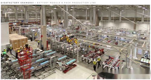 特斯拉国产Model 3降价机制分析及对电气自动化工程设计安装的影响